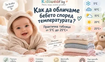 Как да обличаме бебето според температурата? Практична таблица от 5°C до 25°C+